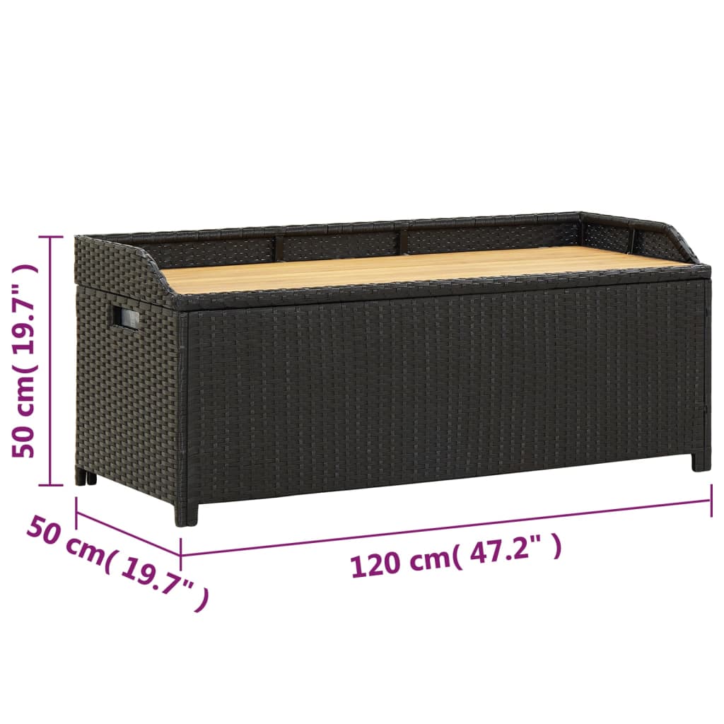 Oppbevaringsbenk hage 120 cm polyrotting svart