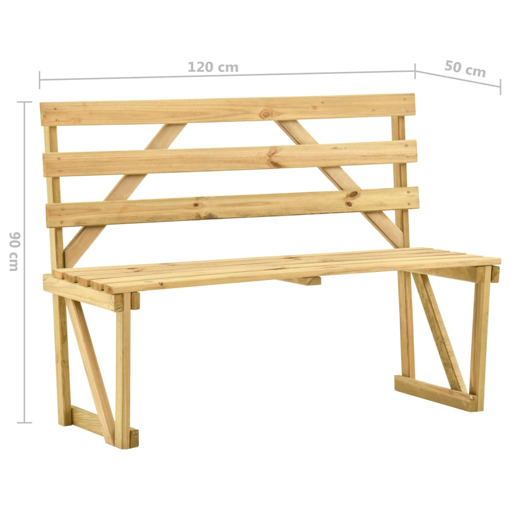 Hagebenk 120 cm impregnert furu