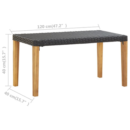Hagebenk 120 cm svart polyrotting og heltre akasie